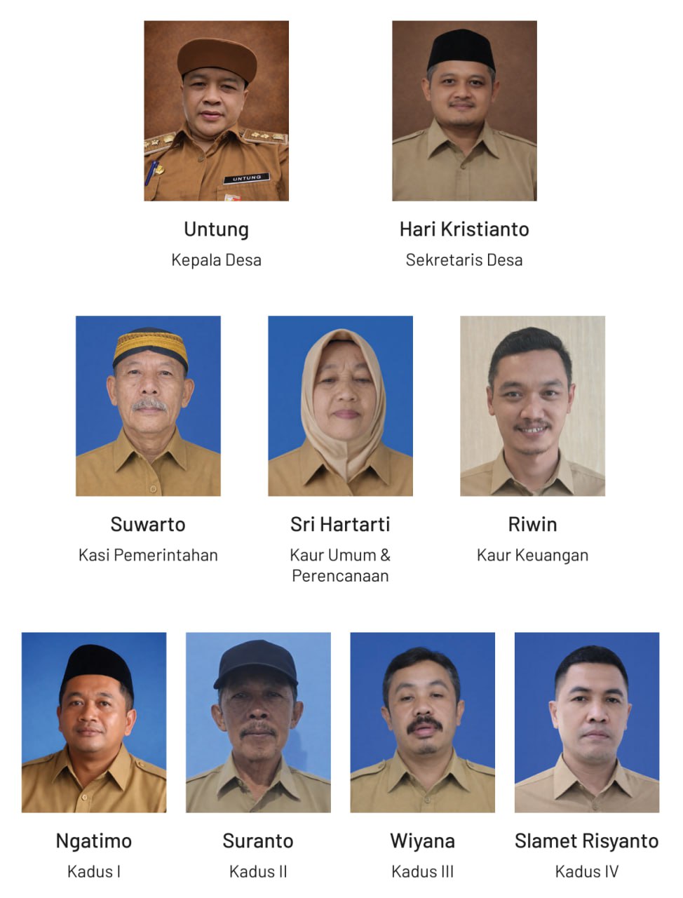 Perangkat Desa Jemowo